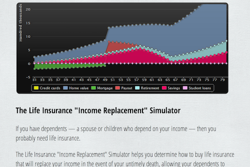 Life Insurance Income Replacement Simulator